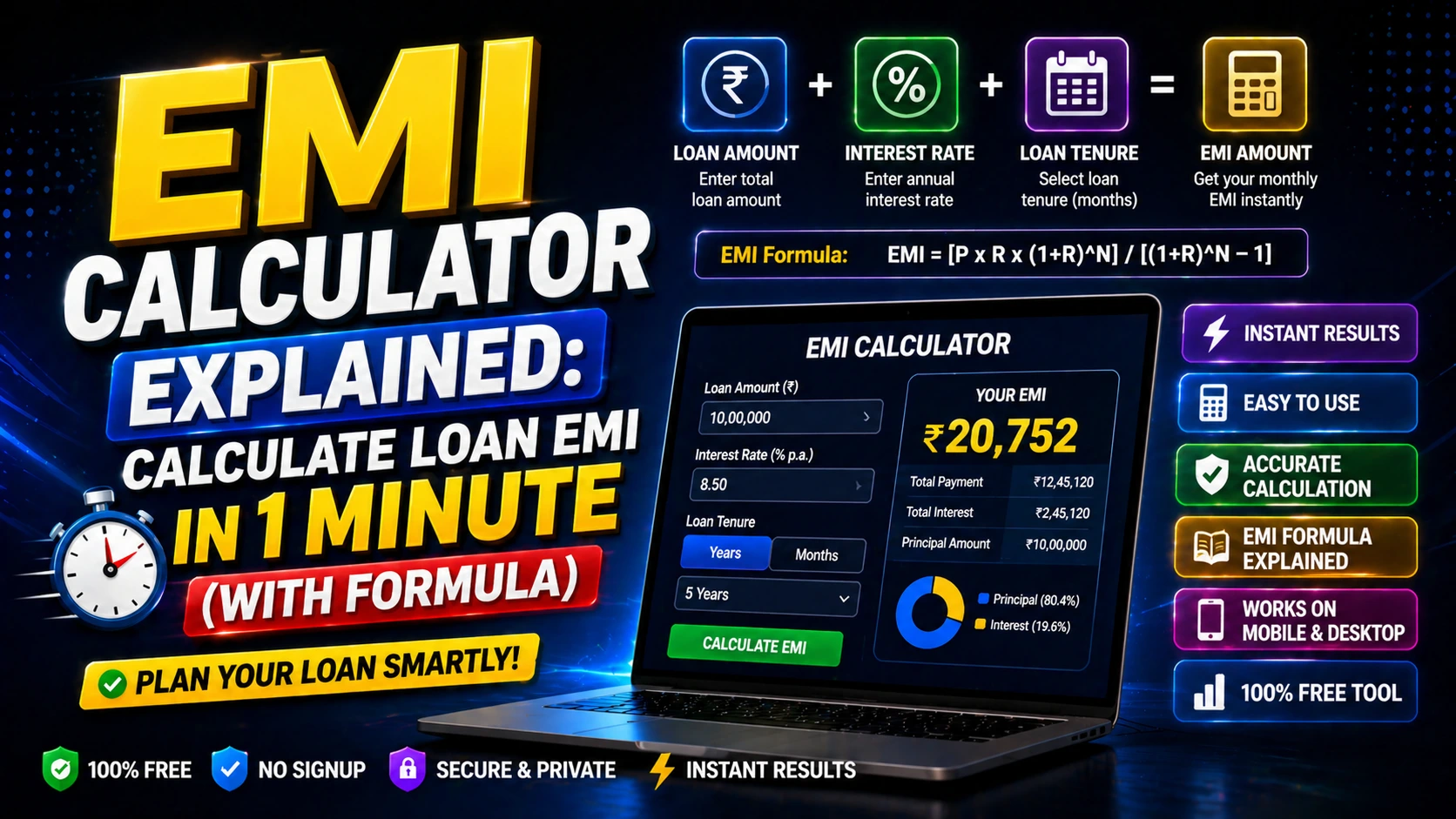 EMI Calculator Explained: Calculate Loan EMI in 1 Minute (With Formula)