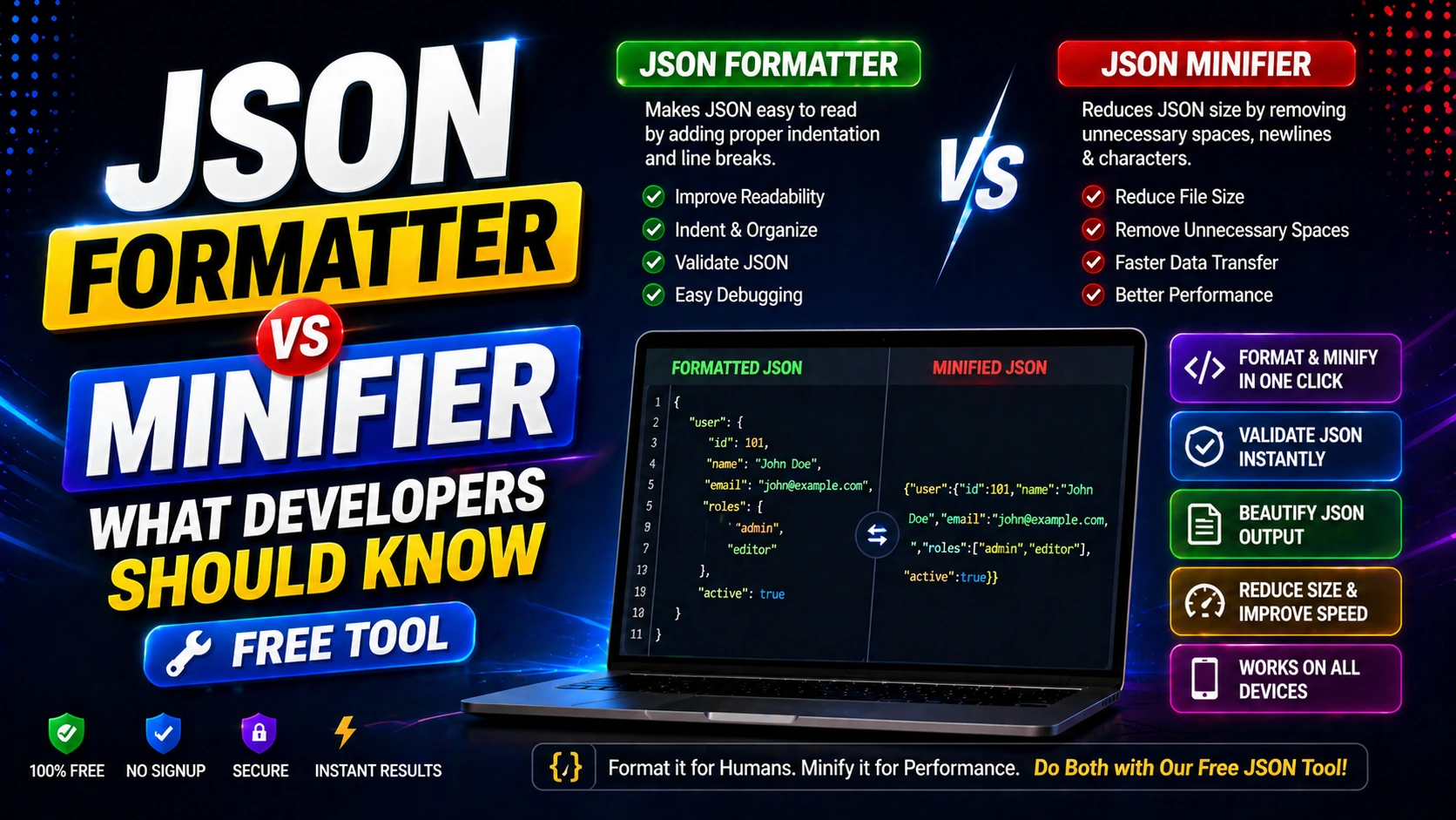 JSON Formatter vs Minifier: What Developers Should Know (Free Tool)