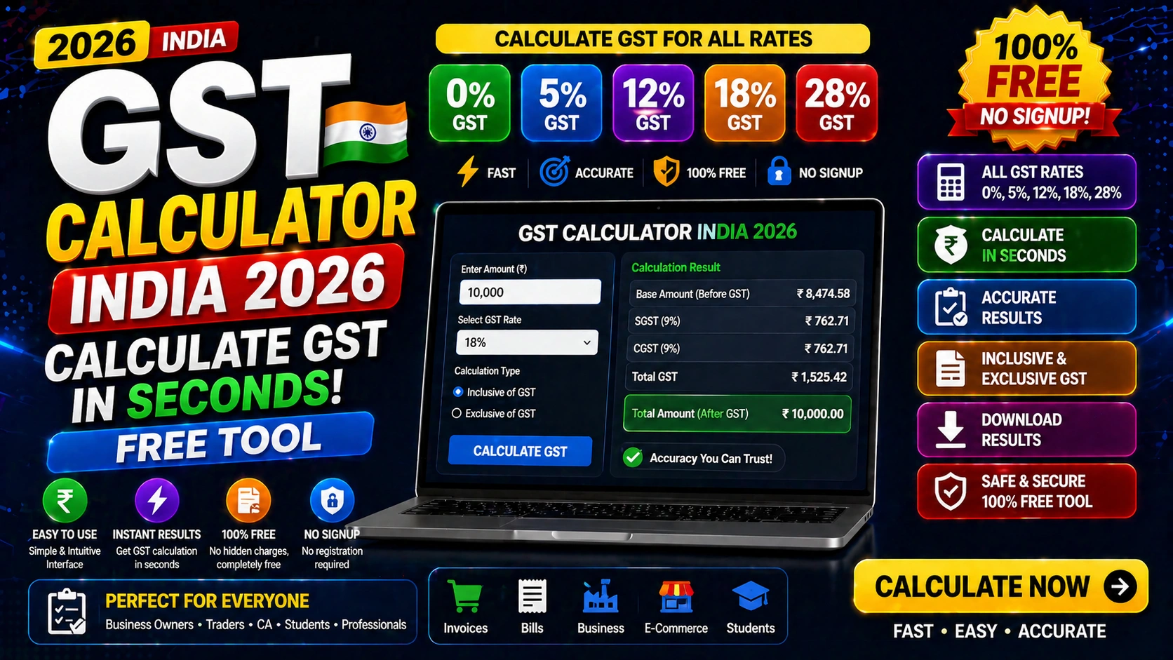 GST Calculator India 2026: Calculate GST in Seconds (Free Tool)