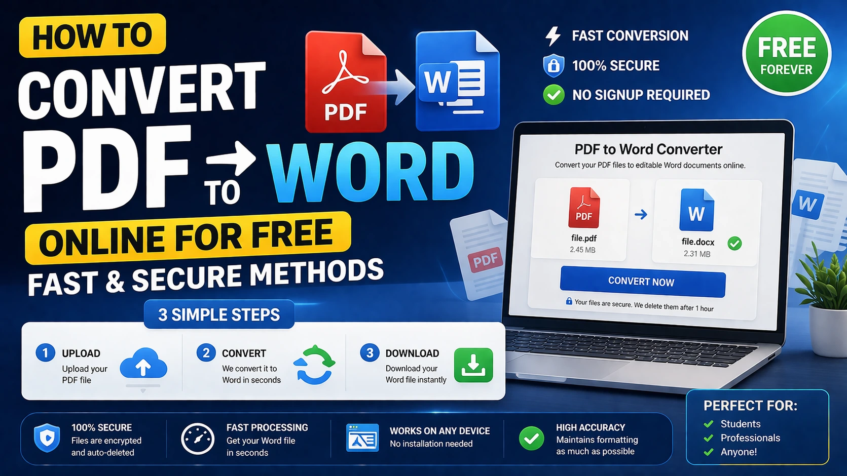 How to Convert PDF to Word Online for Free (Fast & Secure Methods)
