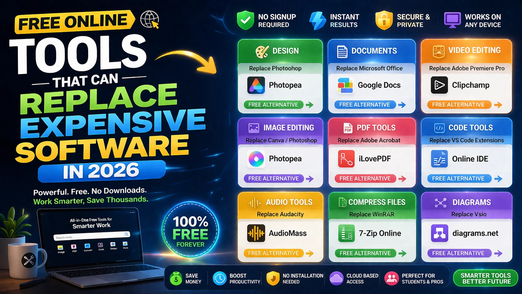 Free Online Tools That Can Replace Expensive Software in 2026