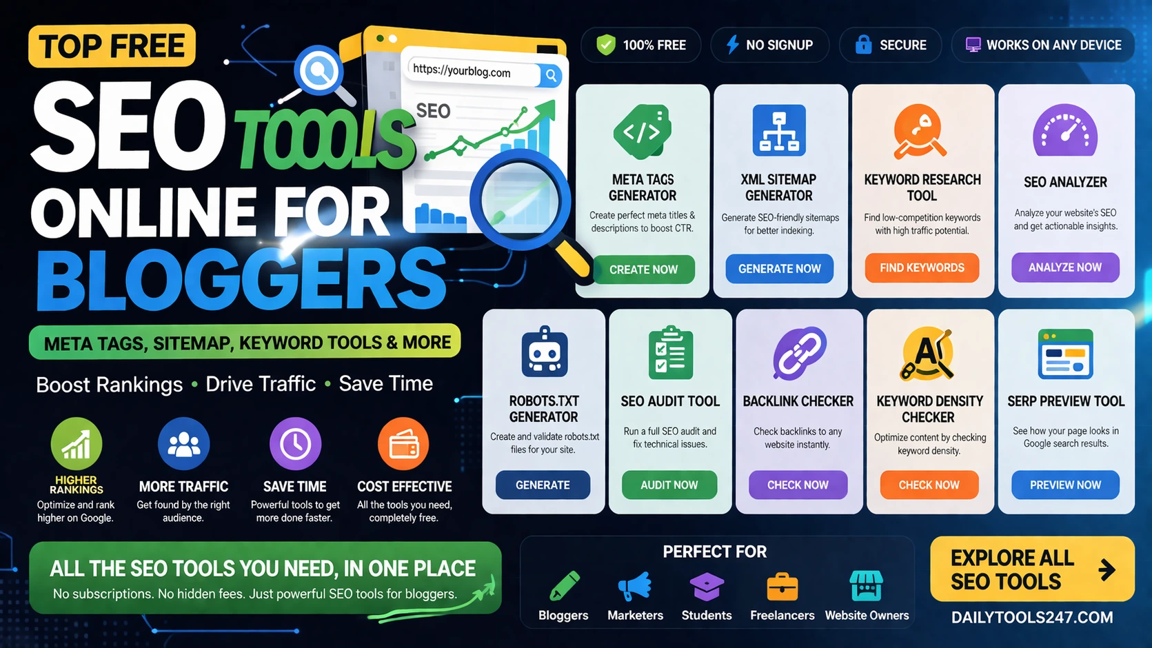 Top Free SEO Tools Online for Bloggers (Meta Tags, Sitemap, Keyword Tools & More)